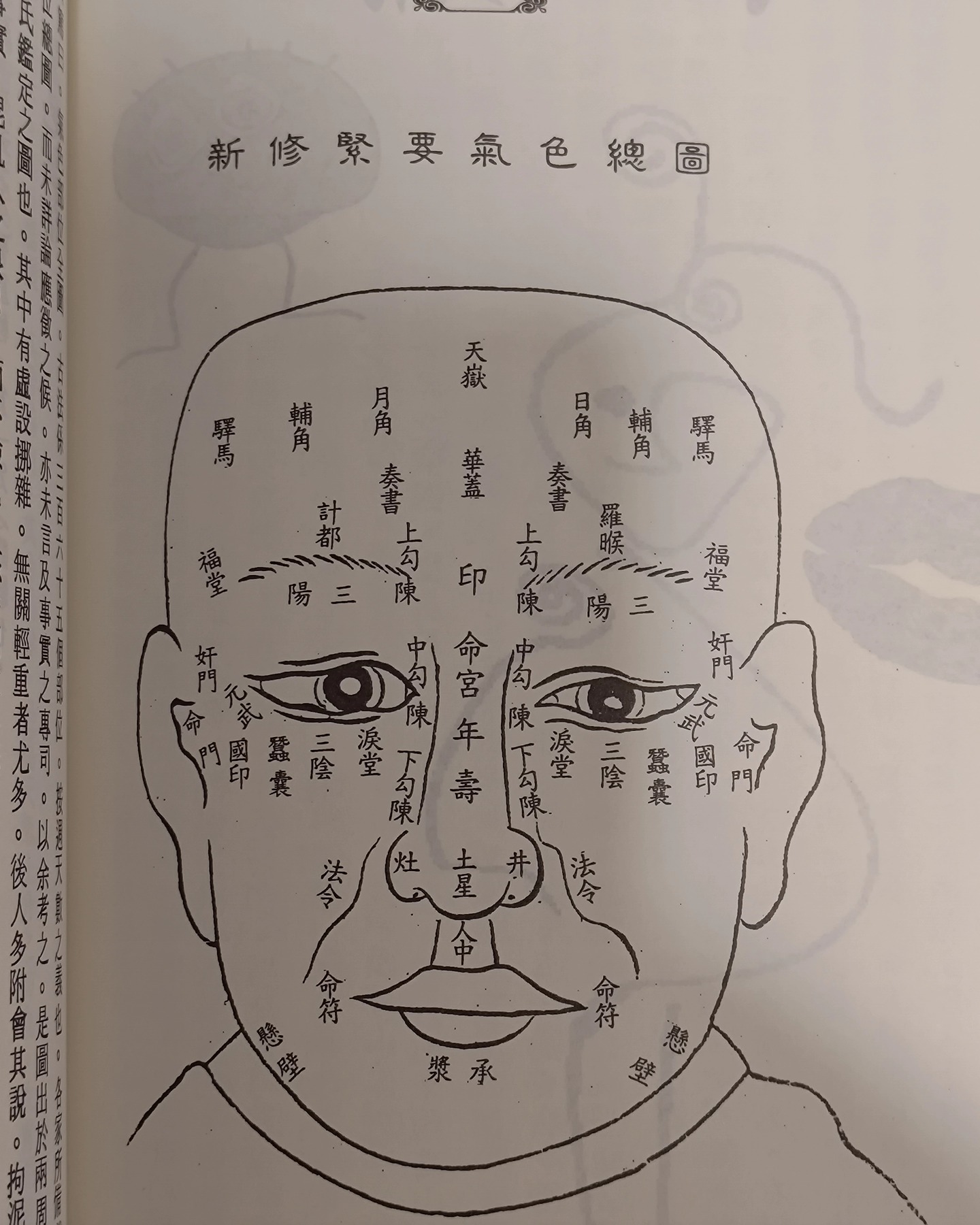 流年法