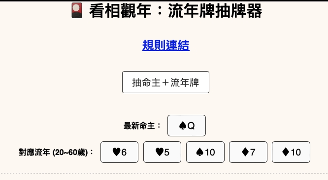 看相觀年規則與示範