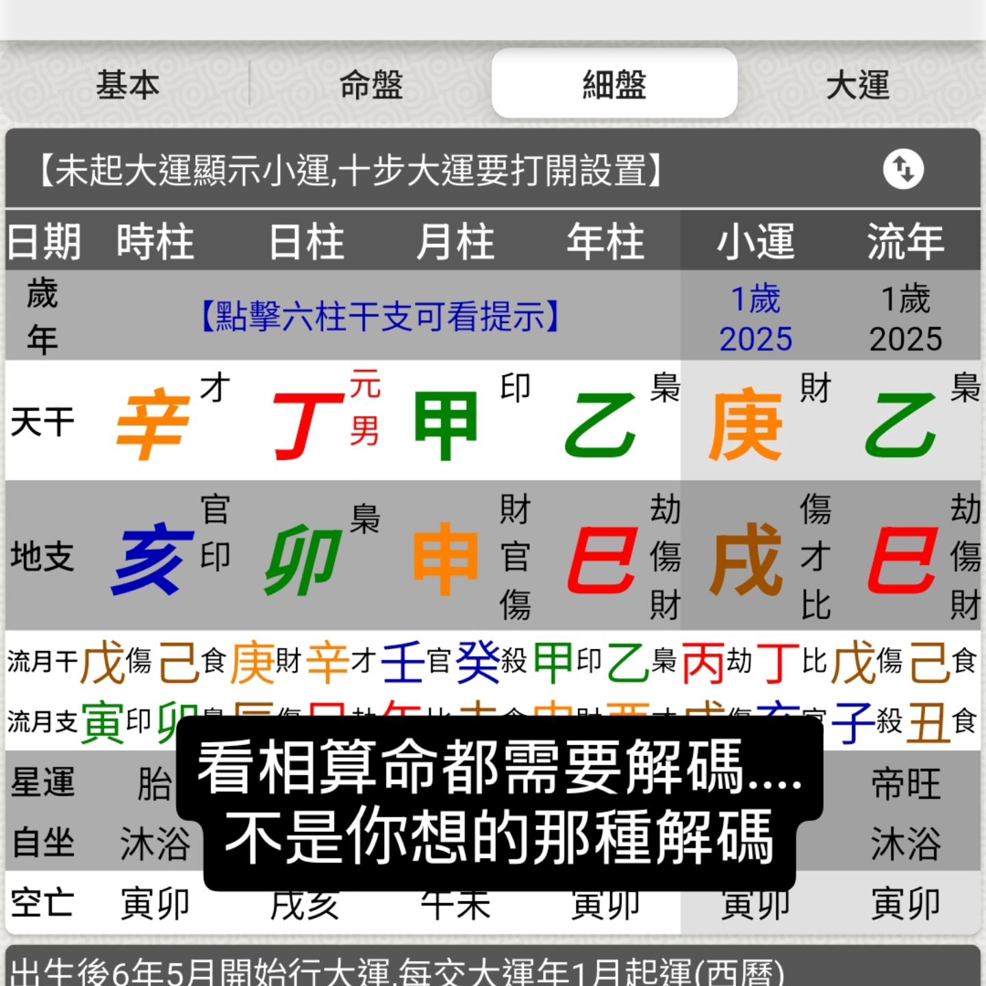 八字與面相